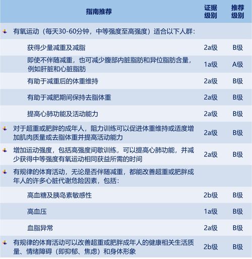 12345成人，理解成年世界的五个关键步骤