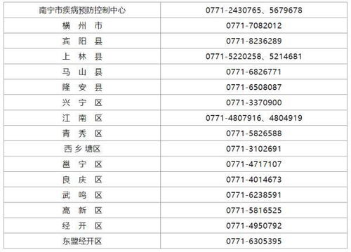 广西东兴本土确诊案例，了解疫情动态，加强个人防护