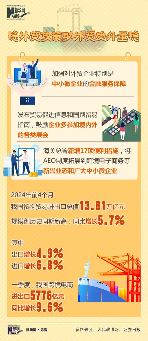 沈阳国五条，政策解读与生活影响