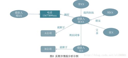 网络空间的法律边界，如何理解此网站受美国法律保护
