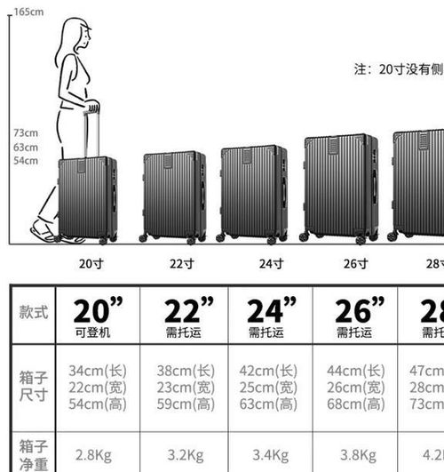 坐飞机时的禁品清单，轻松掌握，安全出行
