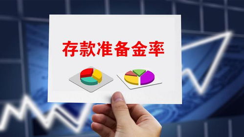 深入理解存款准备金，金融安全的基石