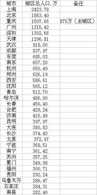 探索年龄划分标准，理解人生的不同阶段
