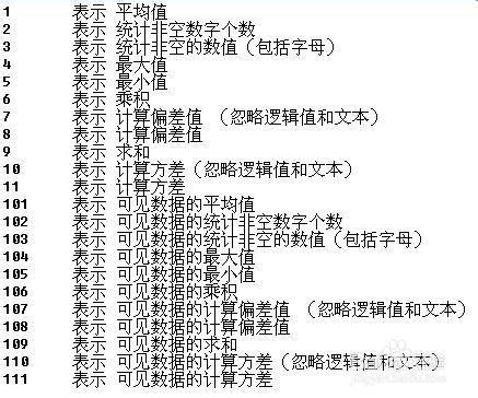 深入理解增幅，计算方法、实例与应用