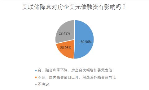 个人信用贷款利率，你的钱袋子里的秘密