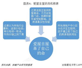 土地登记代理人，房地产交易中的关键角色