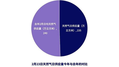 深圳疫情数据，深入理解与应对策略