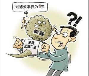 警惕伪劣口罩，保护健康与法律意识的双重防线