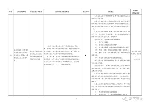 河北工商行政管理局年检，企业合规经营的年度大考
