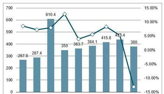 创业无息贷款，助力梦想起航的金融助力