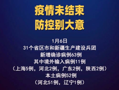 疫情新动态，31省区市新增本土确诊79例，我们如何保持警惕？