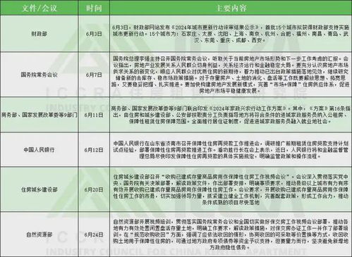 固始房屋出租，市场分析与租赁指南