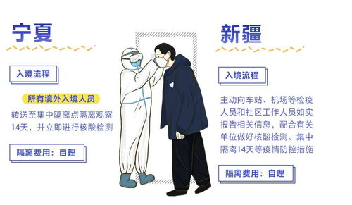 北京疫情新动态，21例新增确诊病例背后的防控策略与个人防护指南