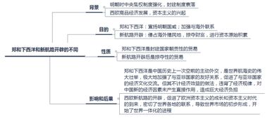 深入解析，坏账准备的账务处理及其重要性