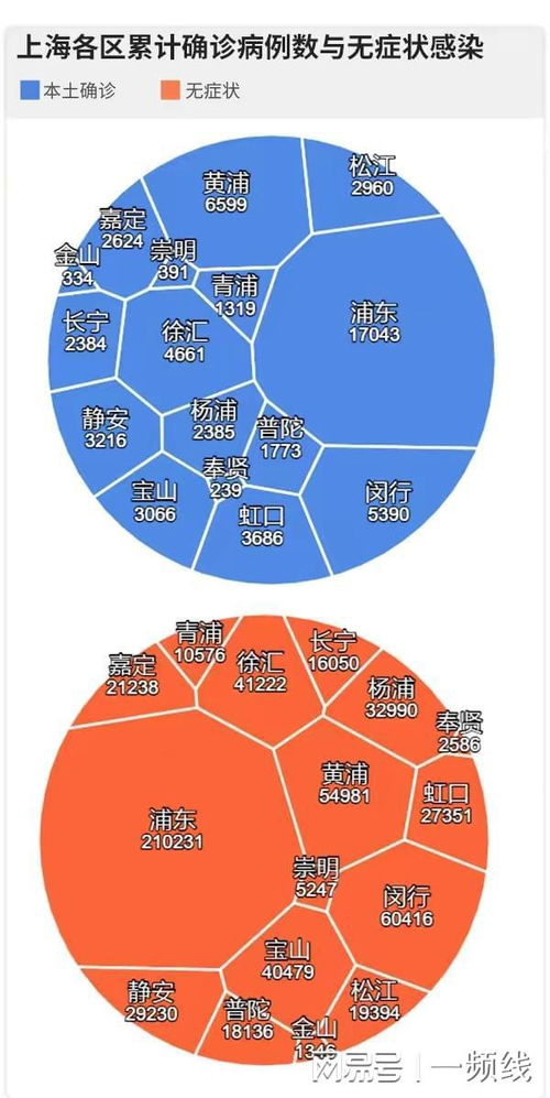 济南疫情新动态，新增1例病例引发关注，市民防疫意识不可松懈
