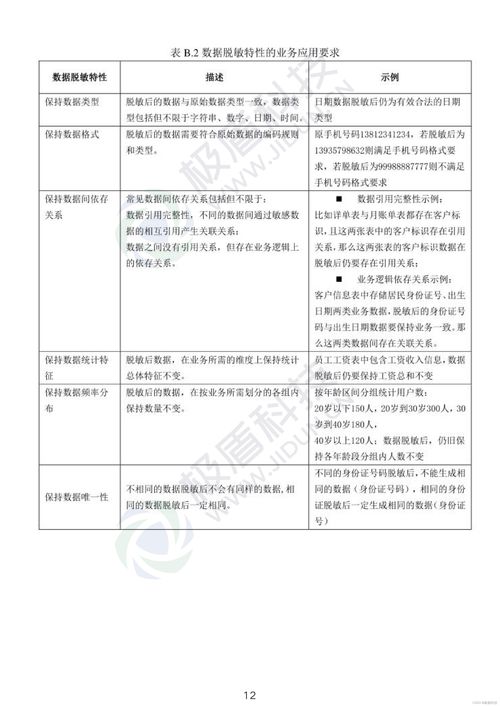 深入理解等额选举与差额选举，选举制度的比较与应用