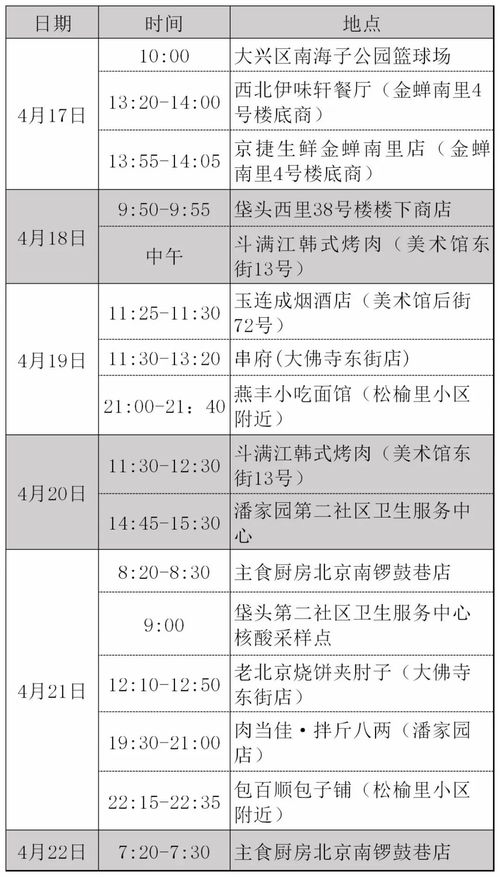 应对疫情新挑战，昨日确诊增1219例的深度分析与应对策略