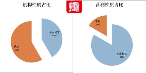 北京高风险区管理，策略、影响与应对