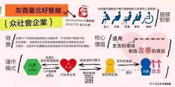 法定假日2013，回顾与反思，从假期安排到社会影响