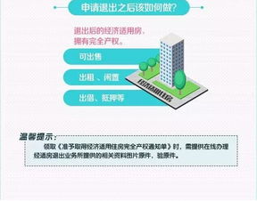 济南房管局，房产管理的智慧与服务