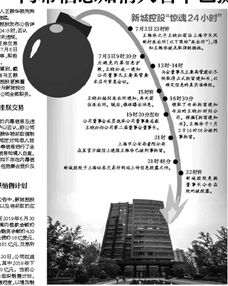 揭秘内幕，了解内幕信息知情人的重要性