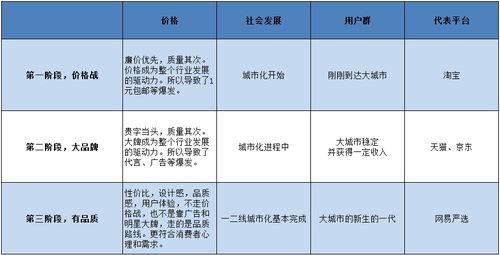 富士康11连跳，悲剧背后的社会与心理剖析