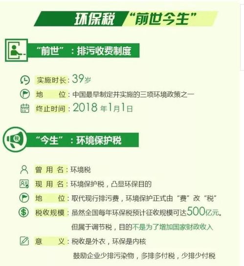 北京2022年2月份限号指南，了解规则，轻松出行