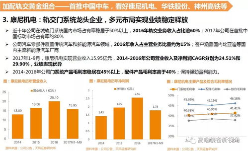 迪庆二手房市场分析，投资与自住的双重视角