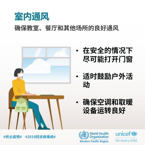 理解中风险地区，如何保护自己和社区