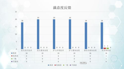 上海六院封闭，疫情下医院管理与患者应对策略