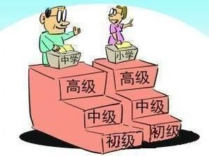 教师工资改革，提升教育质量的关键一步