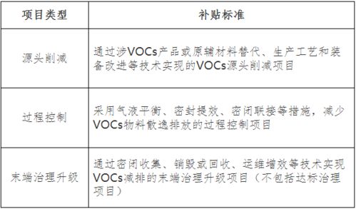 上海外地牌照限制，政策解读与应对策略