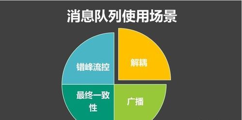 全面解析，车险种类及其适用场景