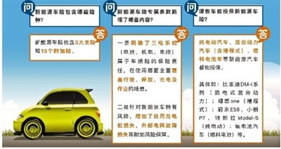 全面解析，车险种类及其适用场景