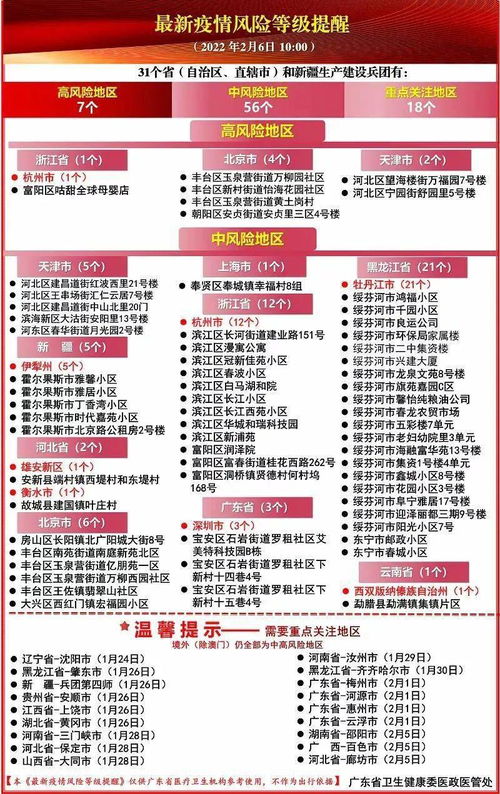 上海疫情现状，新增本土病例245例，累计4024例的深度解析