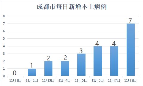 上海疫情现状，新增本土病例245例，累计4024例的深度解析