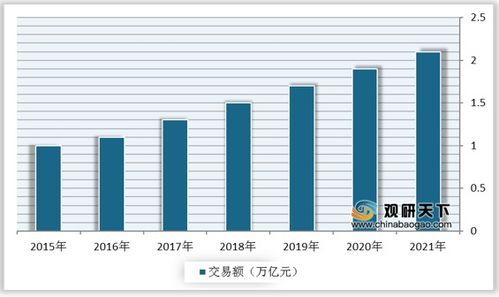 江都房屋出租，市场分析与租赁指南