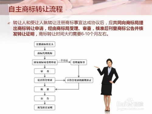 个人商标转让，流程、注意事项与策略