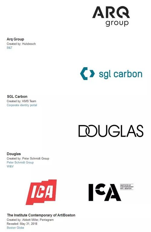 品牌与商标，商业标识的法律与市场维度解析