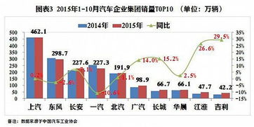 深入解析，预计净残值率对企业财务规划的影响