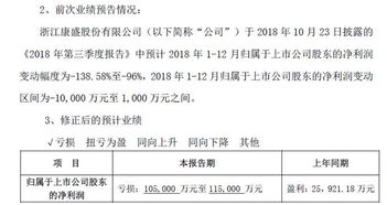 深入了解期间损益结转，会计术语背后的奥秘