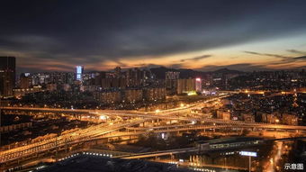 天津商务港，北方经济门户的崛起与未来展望