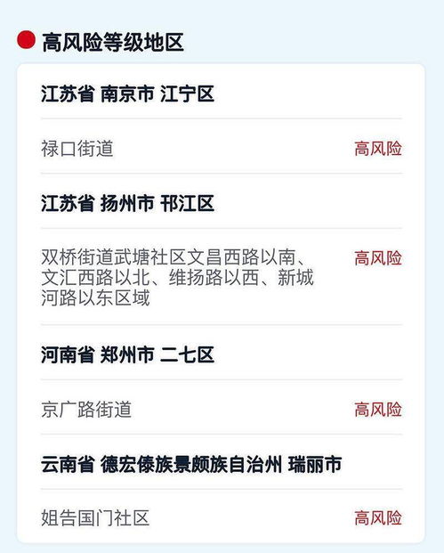 掌握健康密码，轻松查询中高风险地区，守护你我安全