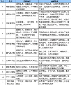 报到证过期，职场新人的隐忧与应对策略