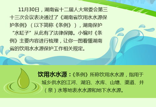 守护生命之源，深入解读饮用水水源保护条例