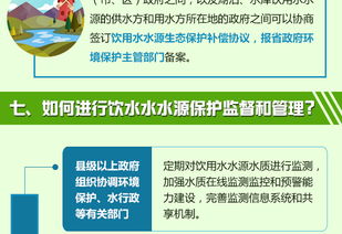 守护生命之源，深入解读饮用水水源保护条例