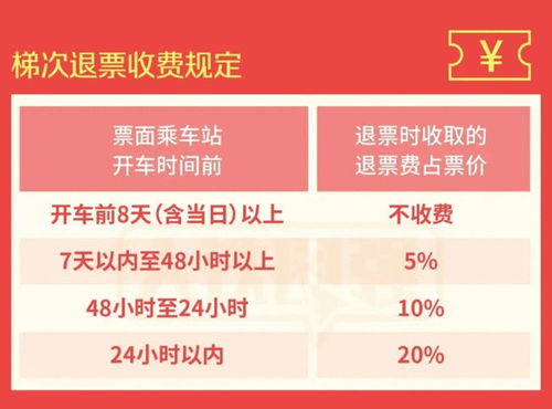 火车票停售背后，疫情、政策与民众出行的三重奏