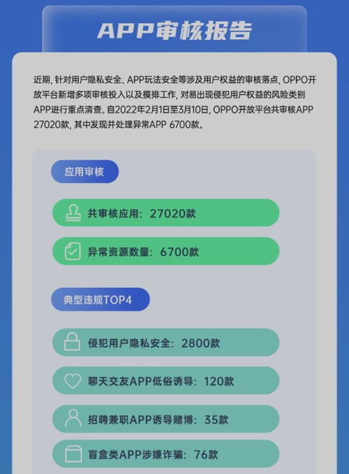 深入了解个人资料查询，保护隐私与信息安全的关键步骤