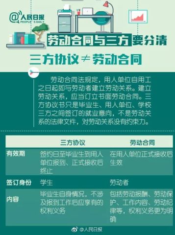 大连出国体检，全面指南与实用建议