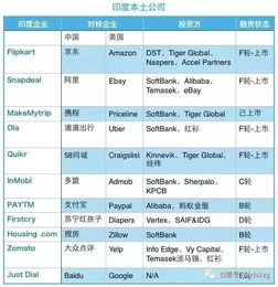 深入了解全国组织机构代码管理中心，你不知道的重要角色